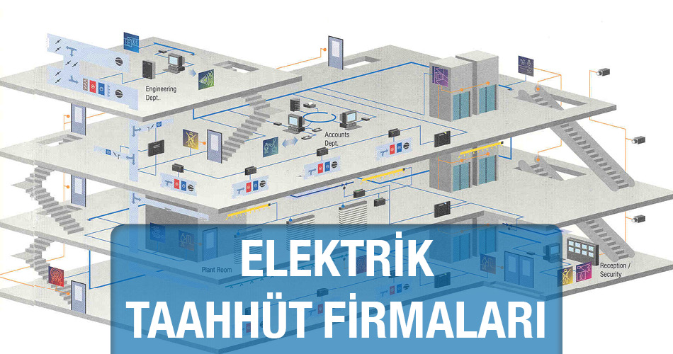 Perpa Elektrik Taahhüt