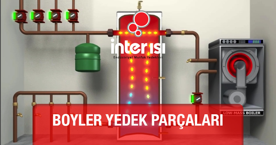 Boyler Yedek Parçaları