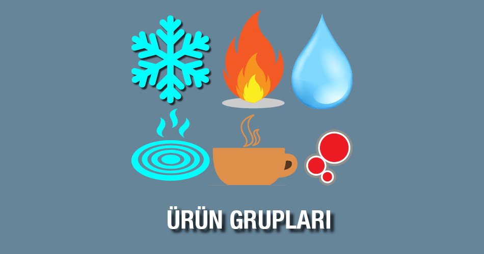 İnter Isı Ürün Grupları