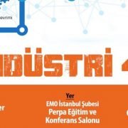 Endüstri 4.0