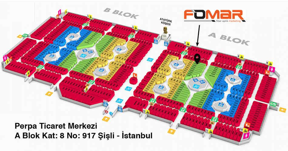 Fomar Fiber Optik Perpa Kroki