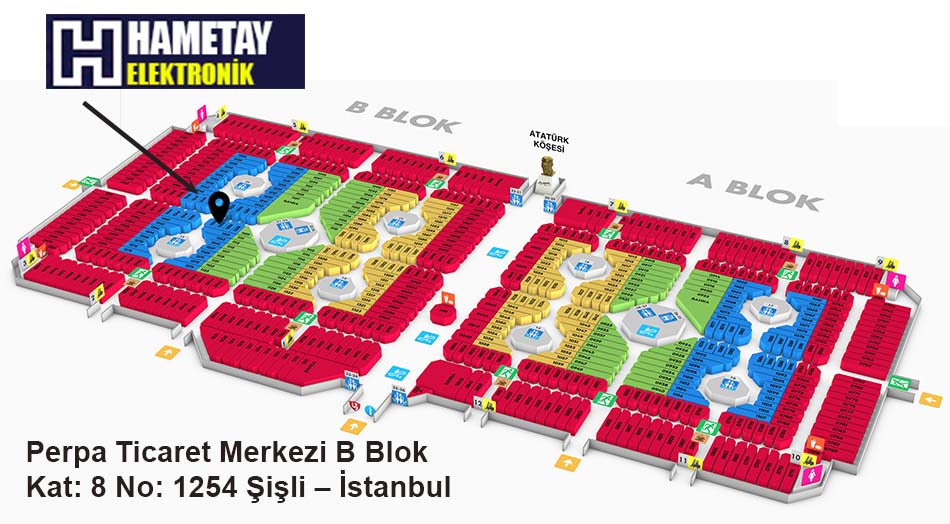 Hametay Elektronik Perpa Kroki