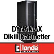 Lande Dynamax Kabinet